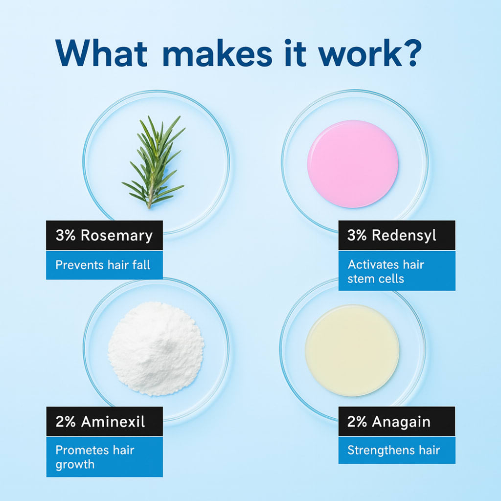 Essentia Hair Serum